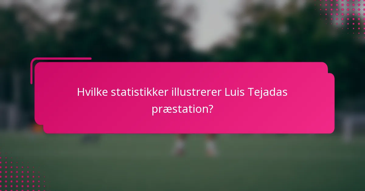 Hvilke statistikker illustrerer Luis Tejadas præstation?